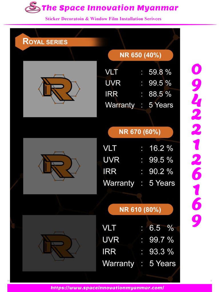 မှန်အခန်းတွေ နေပူလို့ နေကာ၊ အပူကာ၊မျက်စိအေးစေတဲ့ နေကာမှန်စတေကာတွေရှာနေပြီလား? 

Germany နည်းပညာနဲ့ထုတ်လုပ်ထားသည့်  🌍 နိုင်ငံတကာအဆင့်မှီ 🏆 *Premium High Quality* အထူးကောင်းမွန်သော 🖤 အရည်အသွေးမြင့် အပူခံ Stickers များကို The Space Innovation Myanmar Sticker Decoration & Window Film Installation မှ အိမ်အရောက် ကပ်ပေးပါတယ်။ 

NANO Ceramic Solar Control  Film (Technique of Germany)

🟦VLT - 40% 60% 80% (အလင်းတားဆီးမှုရာခိုင်းနှုန်း)

🟥IR Rays-နေမှလာသော အနီအောက်ရောင်ခြည် အပူအများဆုံးဝင်ရောက်မှုနှုန်း 90% မှ 99.7%အထိကာကွယ်ပေးနိုင်ခြင်း

🟪UV Rays -နေမှလာသော ခရမ်းလွန်ရောင်ခြည် ကာကွယ်နှုန်း 99.5% မှ 100% အထိကာကွယ်​ပေးနိုင်ခြင်း

နေကာမှန်စတေကာ ကပ်မယ်ဆို ယခုပဲ  Hellow လုပ်လိုက်ပါနော်။

Hotline: 09422126169

https://www.spaceinnovationmyanmar.com/